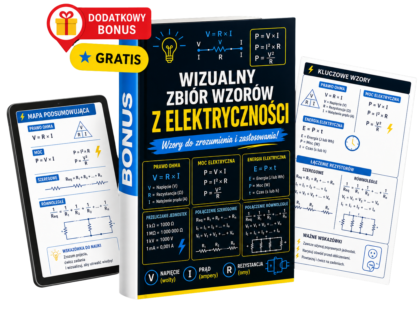 Wizualny Zbiór Wzorów z Elektryczności